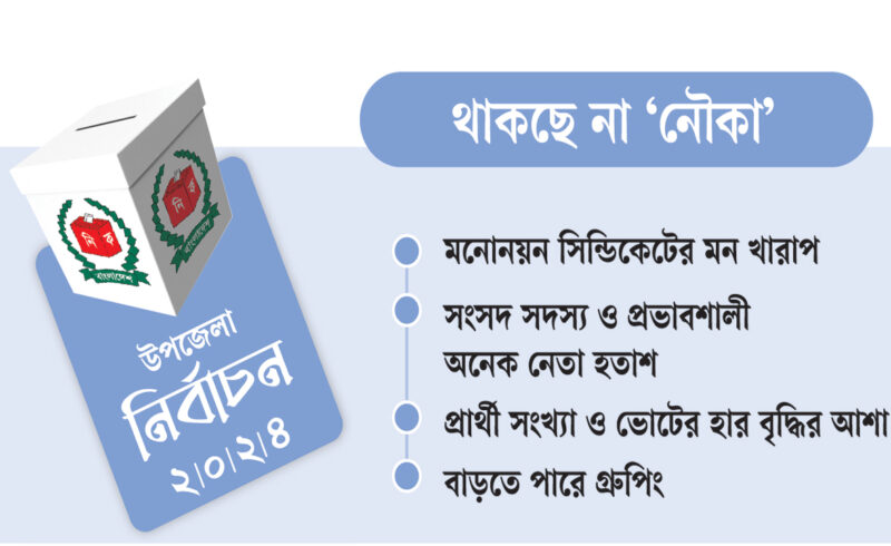 থামবে মনোনয়ন বাণিজ্য, বাড়বে দ্বন্দ্ব-সংঘাত আওয়ামী লীগের সিদ্ধান্তের প্রভাব …